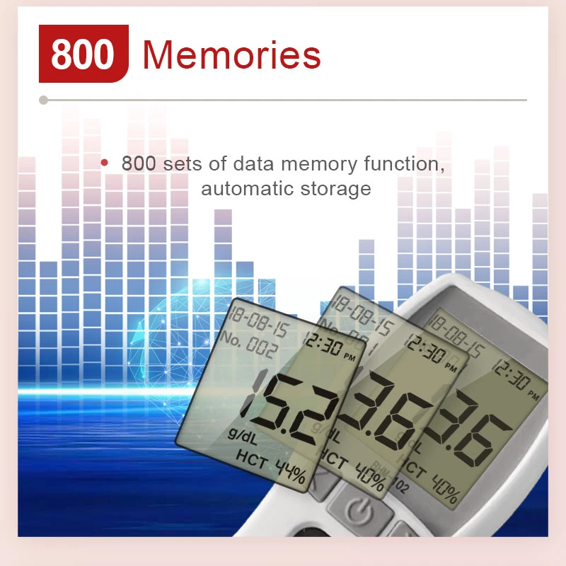 hemoglobin meter price hemoglobin meter price